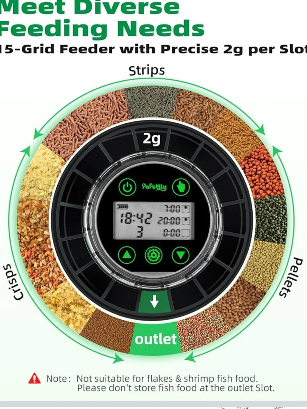Automatic Fish Feeder - Auto Fish Food Dispenser for Fish Turtle Tank